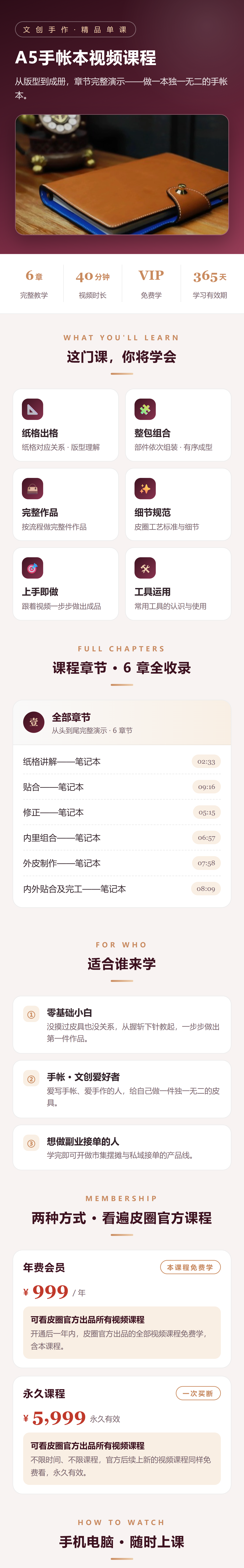 课程介绍 1/2