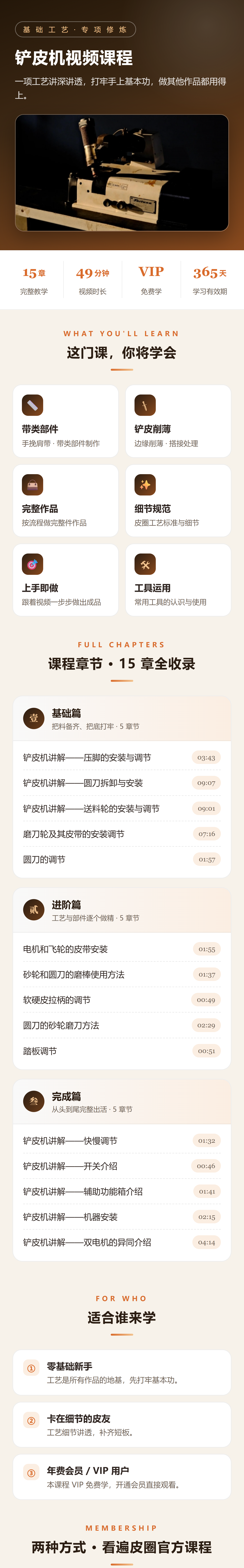 课程介绍 1/2