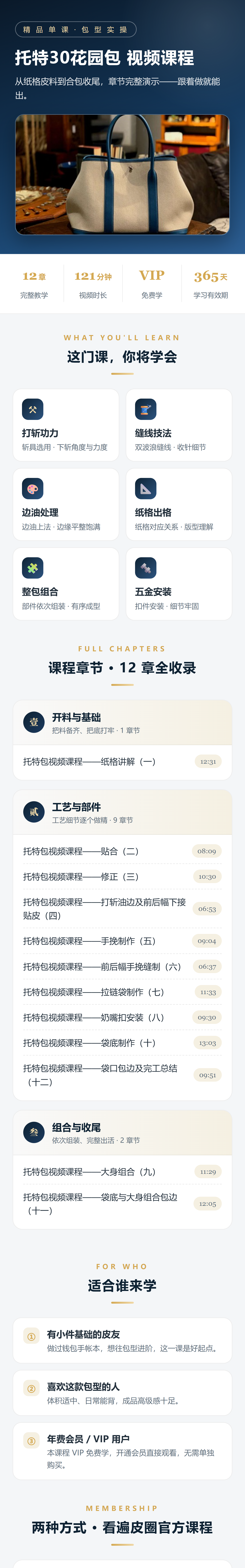 课程介绍 1/2