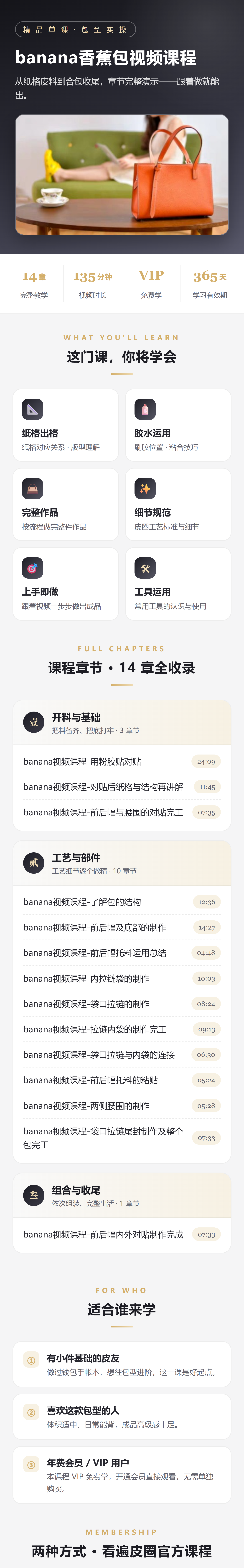 课程介绍 1/2